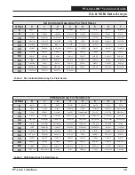 Preview for 19 page of Orion Control Systems PT-Link-LON OE368-23-LON Technical Manual