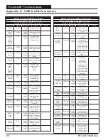 Preview for 24 page of Orion Control Systems PT-Link-LON OE368-23-LON Technical Manual