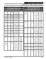 Preview for 25 page of Orion Control Systems PT-Link-LON OE368-23-LON Technical Manual