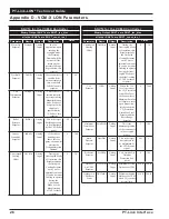 Preview for 26 page of Orion Control Systems PT-Link-LON OE368-23-LON Technical Manual