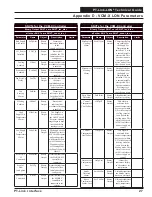 Preview for 27 page of Orion Control Systems PT-Link-LON OE368-23-LON Technical Manual