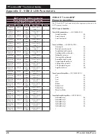 Preview for 28 page of Orion Control Systems PT-Link-LON OE368-23-LON Technical Manual