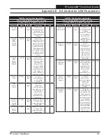 Preview for 31 page of Orion Control Systems PT-Link-LON OE368-23-LON Technical Manual