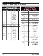 Preview for 32 page of Orion Control Systems PT-Link-LON OE368-23-LON Technical Manual