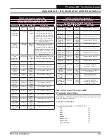 Preview for 33 page of Orion Control Systems PT-Link-LON OE368-23-LON Technical Manual