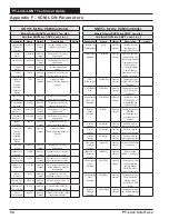 Preview for 34 page of Orion Control Systems PT-Link-LON OE368-23-LON Technical Manual