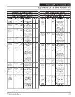 Preview for 35 page of Orion Control Systems PT-Link-LON OE368-23-LON Technical Manual