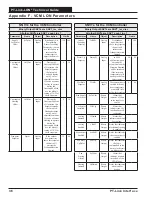 Preview for 36 page of Orion Control Systems PT-Link-LON OE368-23-LON Technical Manual