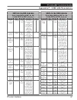 Preview for 37 page of Orion Control Systems PT-Link-LON OE368-23-LON Technical Manual