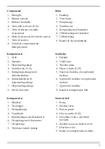 Preview for 3 page of Orion Diagnostica 05560 Operating Manual