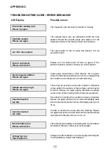 Предварительный просмотр 13 страницы Orion Diagnostica QuikRead 101 Manual