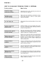 Предварительный просмотр 103 страницы Orion Diagnostica QuikRead 101 Manual