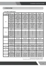 Предварительный просмотр 21 страницы ORION Images R4K Series Installation And User Manual