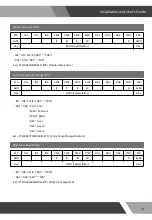 Предварительный просмотр 31 страницы ORION Images R4K Series Installation And User Manual