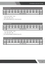 Предварительный просмотр 32 страницы ORION Images R4K Series Installation And User Manual