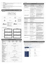 Preview for 2 page of Orion Power Systems Edge Pro Series User Manual