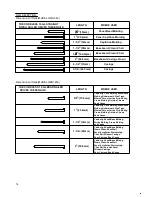 Предварительный просмотр 16 страницы Orion Power Systems GBN 1850 Safety Operating Manual