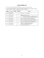 Preview for 14 page of Orion Sales HDLCD1909 Service Manual