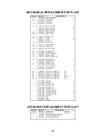 Preview for 31 page of Orion Sales HDLCD1909 Service Manual