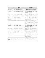 Preview for 16 page of Orion Technology 320LEDK User Manual