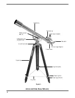 Предварительный просмотр 2 страницы ORION TELESCOPES & BINOCULARS Aristocrat 60mm 9800 Instruction Manual