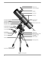 Preview for 2 page of ORION TELESCOPES & BINOCULARS Atlas 8 EQ 9873 Instruction Manual