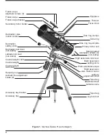 Предварительный просмотр 2 страницы ORION TELESCOPES & BINOCULARS SkyView Deluxe 8 EQ 9408 Instruction Manual