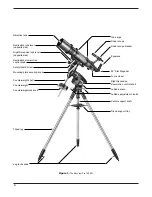 Preview for 2 page of ORION TELESCOPES & BINOCULARS SkyView Pro 100 EQ 9864 Instruction Manual