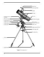 Preview for 2 page of ORION TELESCOPES & BINOCULARS SkyView Pro 6 EQ 9866 Instruction Manual