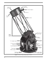 Предварительный просмотр 2 страницы ORION TELESCOPES & BINOCULARSinstruction Manual SkyQuest xx12g Instruction Manual