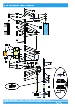 Preview for 10 page of Orion 12750 User Manual