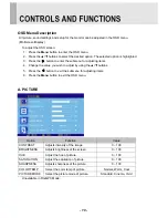 Preview for 12 page of Orion 185LEDA User Manual