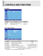 Preview for 13 page of Orion 185LEDA User Manual