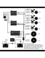 Preview for 21 page of Orion 2100 HCCA Installation Manual