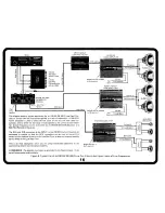 Preview for 16 page of Orion 2125SX Installation Manual