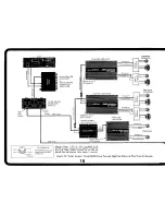 Preview for 18 page of Orion 2125SX Installation Manual