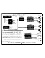 Preview for 20 page of Orion 2150gx Installation Manual