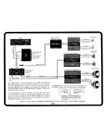 Preview for 21 page of Orion 2150gx Installation Manual