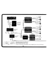 Preview for 22 page of Orion 2150gx Installation Manual