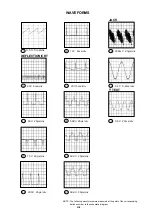 Preview for 31 page of Orion 21MT9 Service Manual