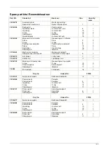 Предварительный просмотр 10 страницы Orion 22700 User Manual