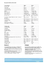 Preview for 2 page of Orion 22760 Quick Start Manual