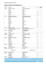 Preview for 10 page of Orion 22760 Quick Start Manual