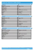 Preview for 2 page of Orion 24759 User Manual