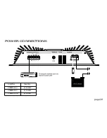 Preview for 20 page of Orion 250R & 275R Owner'S Manual