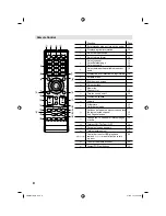 Preview for 8 page of Orion 26MT6000 Operating Instructions Manual