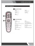 Preview for 11 page of Orion 26RTV Installation And User Manual