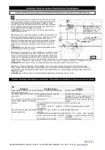 Предварительный просмотр 7 страницы Orion 29405-07-08 Parts And Technical Service Manual