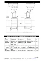 Предварительный просмотр 10 страницы Orion 29405-07-08 Parts And Technical Service Manual