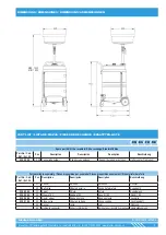 Preview for 3 page of Orion 295 265 User Manual